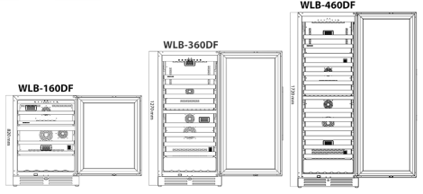 What is the right size of a wine cooler? Optimal use of space